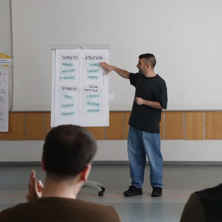 Fabio Meazza presenting graphic facilitation concepts to a group